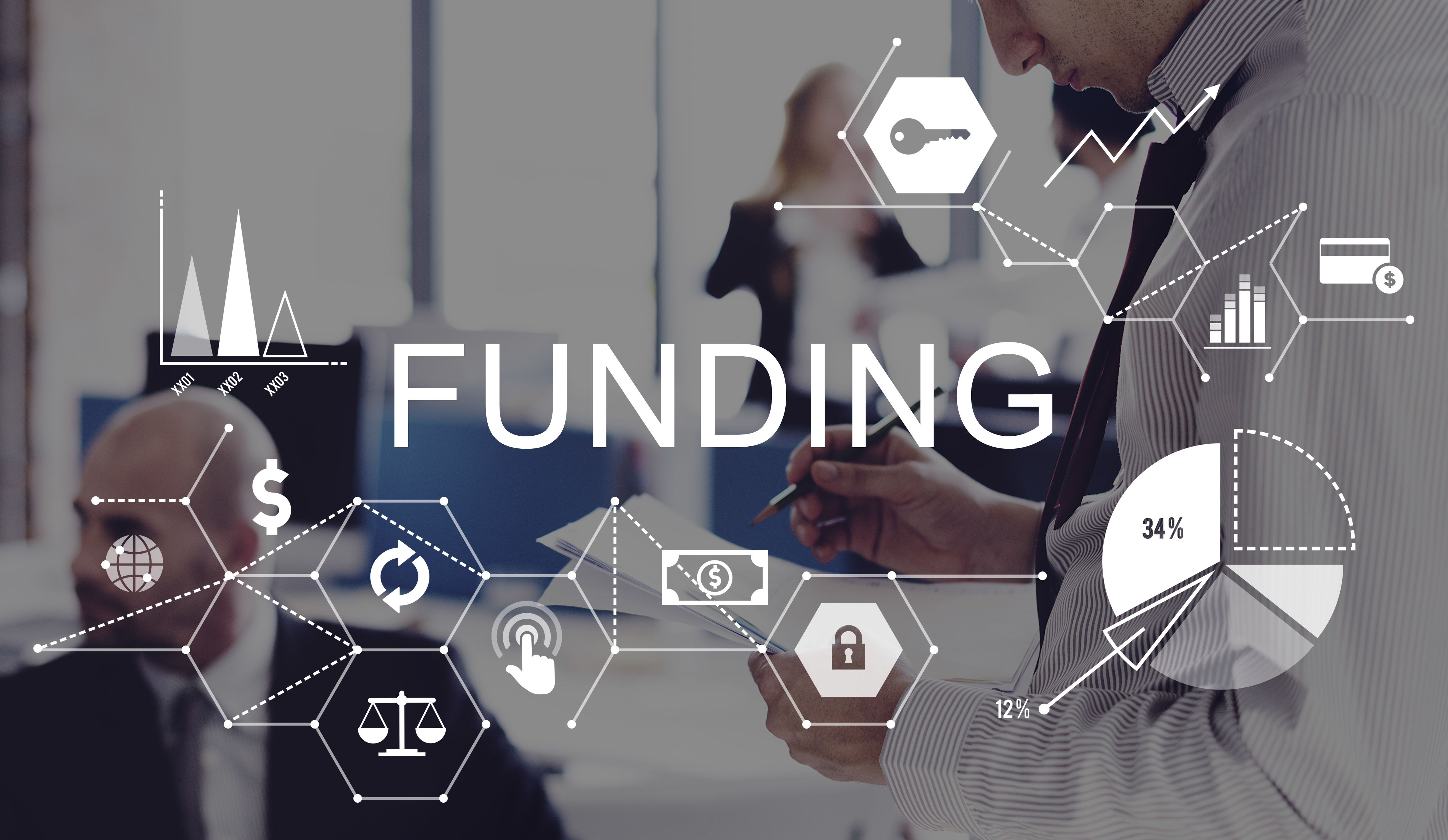 SMT funding application support